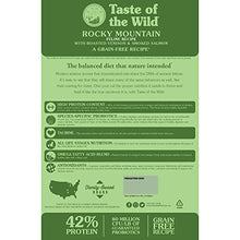 Load image into Gallery viewer, Taste of the Wild Grain Free High Protein Real Meat Recipe Rocky Mountain Premium Dry Cat Food