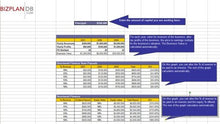 Load image into Gallery viewer, Car Parts Store Business Plan - MS Word/Excel