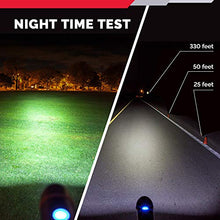 Load image into Gallery viewer, Cycle Torch Shark 500 USB Rechargeable Bike Light – Headlight & Tail Light Set- Fits All Bicycles, Hybrid, Road, MTB, with Quick Release