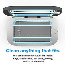 Load image into Gallery viewer, PhoneSoap Pro UV Smartphone Sanitizer & Universal Charger | Patented & Clinically Proven UV Light Disinfector | (Charcoal)