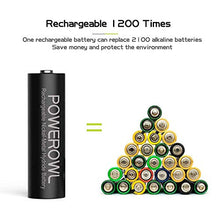 Load image into Gallery viewer, Rechargeable AA Batteries with Charger, POWEROWL 8 Pack of 2800mAh High Capacity Low Self Discharge Ni-MH Double A Batteries with Smart 8 Bay Battery Charger (USB Fast Charging, Independent Slot)