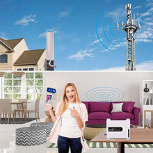 Load image into Gallery viewer, FourSeas Band 2/5 850Mhz(2G,3G)/1900MHz(4G) CDMA/LTE 4G FDD LTE Dual Band Cell Phone Booster for Home 65dB Home Signal Booster for US Carriers Verizon(4G)/T-Mobile(4G)/AT&T(2G,3G,4G).(White)