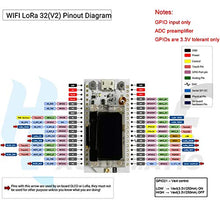 Load image into Gallery viewer, MakerFocus ESP32 LoRa 32 (V2), ESP32 Development Board W I F I Bluet ooth LoRa Dual Core 240MHz CP2102 with 0.96inch OLED Display Included 868/915MHZ Antenna for Smart Cities, Smart Farms, Smart Home