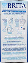 Load image into Gallery viewer, Brita Standard Water Filter, Standard Replacement Filters for Pitchers and Dispensers, BPA Free - 5 Count