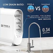 Load image into Gallery viewer, Frizzlife Reverse Osmosis Water Filtration System - Alkaline & Remineralization, Superb Taste, Tankless, 500 GPD Fast Flow RO Filter, 1.5:1 Pure to Drain, Reduces TDS, Brushed Nickel Faucet, PX500-A