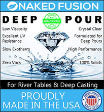Load image into Gallery viewer, Epoxy Resin Deep Pour Crystal Clear Formula-2 Inch Thick Pour Casting Resin for River Tables, Deep Resin Molds, Live Edge Wood and Deep Art Casting- 3/4 Gallon Kit- Non Toxic -Zero Voc