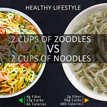 Load image into Gallery viewer, Spiralizer Vegetable Slicer (4-in-1 Rotating Blades) Heavy Duty Veggie Spiralizer with Strong Suction Cup, Zucchini Spiral Noodle/Zoodle/Spaghetti/Pasta Maker ( Recipe Book and Cleaning Brush)