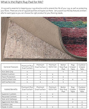 Load image into Gallery viewer, Mohawk Home Felt Rubber All Surface Non-Slip Rug Pad, 10' X 14', Brown