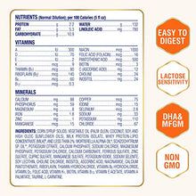 Load image into Gallery viewer, Enfamil Enfamil Neuropro Sensitive Baby Formula, Powder Can, 19.5 Ounce, Pack of 4