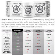 Load image into Gallery viewer, Modern Man V3 - Testosterone Booster + Thermogenic Fat Burner for Men, Boost Focus, Energy & Alpha Drive - Anabolic Weight Loss Supplement & Lean Muscle Builder | Lose Belly Fat - 60 Pills