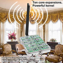 Load image into Gallery viewer, Amazboost Cell Phone Booster for Home -Up to 2,500 sq ft,Cell Phone Signal Booster Kit,All U.S. Carriers -Verizon,AT&T, T-Mobile, Sprint & More-4G 3G 2G LTE FCC Approved