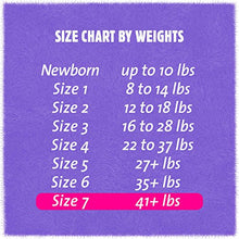 Load image into Gallery viewer, Cuties Diapers | Choose Size | Super Absorbent | Hypoallergenic | Skin Smart | Size 7 | 80 Count