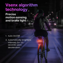 Load image into Gallery viewer, BikeSpark Auto-Sensing Rear Light G4R, USB Rechargeable, 240HRs, Precise Brake Sensing for Cargo Rack, Large Reflector, 50/80mm Screw Mounted, Easy Release, Made in Taiwan