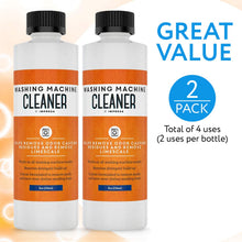 Load image into Gallery viewer, IMPRESA 2 Pack Washing Machine Cleaner for All Washers (Top Load, Front Load, HE and Non-HE) Compatible with Maytag, Whirlpool, Kenmore MADE IN USA - Four Uses