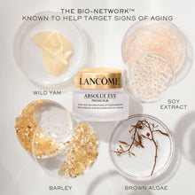 Load image into Gallery viewer, Lancôme Absolue Premium Bx Skincare Gift Set - Moisturizer With SPF 15 2.5 Fl Oz & Eye Cream 0.67 Fl Oz
