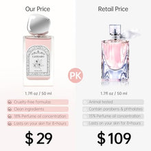 Load image into Gallery viewer, LRERABO No.040 - Floral Fruity Gourmand Eau de Parfum - Inspired by La Vie Est Belle Luxury Fragrance for Women, Girls Long Lasting Perfume Spray - 1.7 Fl Oz/50 ml
