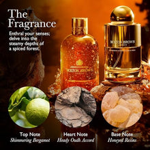 Load image into Gallery viewer, Molton Brown Mesmerising Oudh Accord &amp; Gold Eau de Toilette 3.3 Fl Oz
