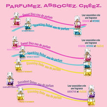 Load image into Gallery viewer, Juicy Couture Women's Perfume, Oui Play Sparkling Rebel, Eau De Parfum EDP Spray.5 Fl Oz
