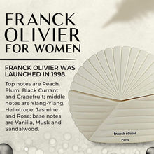 Load image into Gallery viewer, Franck Olivier By Franck Olivier For Women. Eau De Parfum Spray 2.5 Oz
