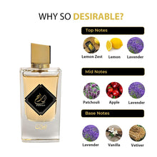 Load image into Gallery viewer, Fawah Premium Imported Scent, Soothing Fragrance, Long Lasting Perfume Spray For Men 80ml
