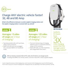 Load image into Gallery viewer, Leviton Level 2 Smart EV Charger with Wi-Fi, 48 Amp, 208/240 VAC, 11.6 kW Output, 18' Cable, Indoor/Outdoor Hardwired EV Charging Station, My Leviton Compatibility, EV48W EVSE
