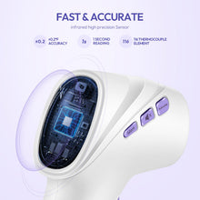 Load image into Gallery viewer, Forehead Thermometer for Adults, Kids &amp; Babies, No-Touch Digital Thermometer with LCD Backlight Display, Fever Alarm and 1s Instant Reading - Purple
