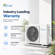 Load image into Gallery viewer, Senville LETO Series Mini Split Air Conditioner Heat Pump, 36000 BTU 208/230V, Inverter, Works with Alexa, 3 Ton, White
