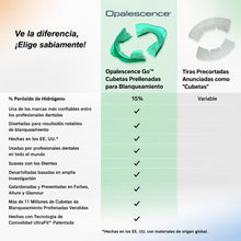 Load image into Gallery viewer, Opalescence Go 15% Mint - Prefilled Teeth Whitening Trays - 15% Hydrogen Peroxide - (10 Treatments) Made by Ultradent Products. Teeth Whitening Kit -Mint - Includes 2Chill Toothbrush 5194-1T
