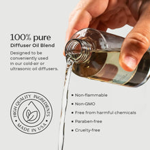Load image into Gallery viewer, AromaPlan Hotel Scents Santal 5.07 Fl Oz (150ml), Home Luxury Aroma &amp; Hotel Fragrance Diffuser Oil- Hotel Diffuser Oil for Aromatherapy- USA Made, Bigger Bottle, Bolder Aroma &amp; Longer Lasting
