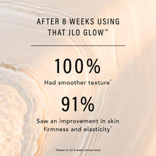 Load image into Gallery viewer, JLO BEAUTY That Day/Night Serum Duo | Includes 1 Oz That JLO Glow Serum &amp; 1 Oz That Overnight Hustle AHA &amp; BHA Resurfacer, Exfoliates, &amp; Firms for Smooth and Radiant Skin
