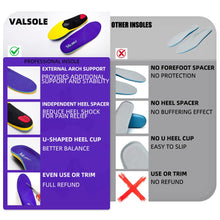 Load image into Gallery viewer, VALSOLE Heavy Duty Support Pain Relief Orthotics - 220+ lbs Plantar Fasciitis High Arch Support Insoles for Men Women, Flat Feet Orthotic Insert, Work Boot Shoe Insole, Absorb Shock with Every Step
