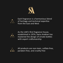 Load image into Gallery viewer, Swiss Arabian Nawaf - Luxury Products From Dubai - Long Lasting, Addictive Personal EDP Spray Fragrance - Seductive Signature Aroma - 1.7 Oz
