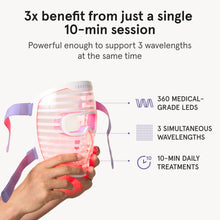 Load image into Gallery viewer, iRestore LED Face Mask for Youthful Skin, Red Light Therapy for Face, Red, Blue &amp; Infrared Therapy for Wrinkles, Fine Lines, Dark Spots with 360 LEDs, Skincare Device for Women &amp; Men
