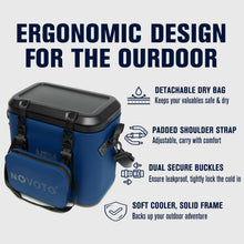 Load image into Gallery viewer, Novoto Magnetic Soft Cooler Bag, 16 Can Insulated Soft Sided Cooler with Dry Bag, Zipperless Quick Access Coolers for Beach, Lunch, Kayak, Camping
