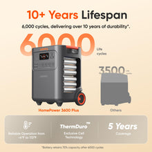 Load image into Gallery viewer, Jackery HomePower 3600 Plus Portable Power Station, 3600W AC Output, 3584Wh LFP Solar Generator, Expandable up to 21kWh, Essential Home Backup for Home Use, Emergencies, RV (Solar Panel Optional)
