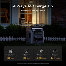 Load image into Gallery viewer, EF ECOFLOW Portable Power Station DELTA 3 MAX with 400W Solar Panel, 3400W X-Boost Output, Ultra-Fast 0-80% Charging in 1.13 Hr, Home Backup &amp; RV Camping

