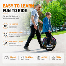 Load image into Gallery viewer, KINGSONG 14DPro Electric Unicycle: UL2272 Certified, 30km/h Top Speed, 32° Climbing, 800W Rated / 2400W Max Power, 420Wh Battery – Self-Balancing One Wheel EUC for Adults &amp; Teens Commuting (Black)
