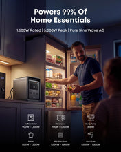 Load image into Gallery viewer, Anker SOLIX S2000 Portable Power Station with Alternator Charger and 400W Solar Panel, 1,500W Solar Generator, 35-Hour Fridge Backup, 2,010Wh LFP Battery for Home Backup, RVs and Gas Vehicles
