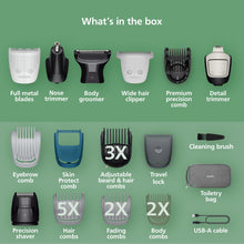 Load image into Gallery viewer, Norelco Philips All-in-One 9000 Series 25-Piece Trimmer - Electric Shaver and Clipper for Face, Beard, Head &amp; Body, Self-Sharpening Full Metal Blades, 27 Length Settings (0.5-20 mm), MG9580/40
