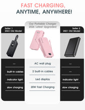 Load image into Gallery viewer, Portable Charger, 20000mAh PD20W Fast Charging Power Bank with Built-in Cables &amp; Wall Plug, External Battery Pack with LED Display, Travel Essentials Battery Bank for iPhone, iPad, Samsung Fairy Pink

