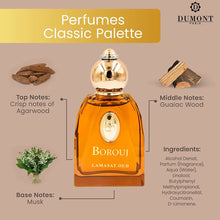 Load image into Gallery viewer, Dumont BOROUJ LAMASAT OUD - 85ml Travel Size - Arabic Inspired Unisex Perfume for Men &amp; Women - Musky, Woody &amp; Oriental Fragrance - Long Lasting Cologne Mist &amp; Body Spray - for Him &amp; Her
