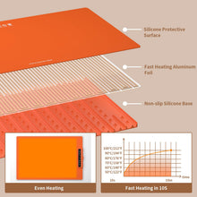 Load image into Gallery viewer, Electric Food Warming Mat: Silicone Food Warmer for Parties Buffet, Portable Fast Heating Pads for Food, Pizza Coffee Tea Heater Meat Defrosting Tray Adjustable Temperature (Orange)
