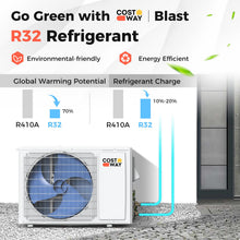 Load image into Gallery viewer, COSTWAY 12000BTU Mini Split Air Conditioner&amp; Heater, 20 SEER2 115V Wall-Mounted Ductless AC Unit Cools Rooms up to 750 Sq. Ft, Energy Efficient Inverter AC with Heat Pump (Blast Series)
