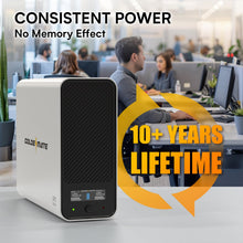 Load image into Gallery viewer, GOLDENMATE 1000VA/600W Lithium UPS Battery Backup and Surge Protector, Backup Battery Power Supply with LiFePO4 Batteries(153.6 Wh), Sinewave UPS System, 10 Years Lifespan, 8-Outlets, LCD Display
