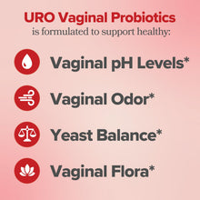 Load image into Gallery viewer, URO Vaginal Probiotics for Women pH Balance with Prebiotics &amp; Lactobacillus Probiotic Blend - Women's Vaginal Health Supplement - Promote Healthy Vaginal Odor &amp; Vaginal Flora, 60 Count (Pack of 1)

