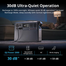 Load image into Gallery viewer, DJI Power 2000 Portable Power Station, Foldable Solar Panel, 2048Wh LFP Battery, 3000W Stable Output, 0-80% in 55 Mins, Enhanced Safety, Ultra-Quiet, Camping, Blackout, RV
