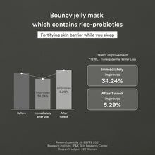 Load image into Gallery viewer, Abib Rice Probiotics Overnight Mask Barrier Jelly 2.71 fl oz I Intensive Hydrating Nourishing for Skin Barrier, Bouncy Skin Texture, Less Stress

