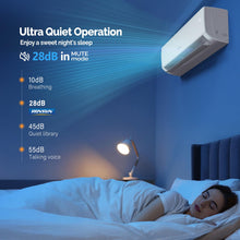 Load image into Gallery viewer, ROVSUN 4 Zone 38000 BTU (12K/12K/12K/12K) Mini Split AC/Heating System, 20 SEER2 Quad Zone Ductless Wall Mounted Air Conditioner with Pre-Charged Condenser, Heat Pump &amp; 25Ft Line Set, 208-230V
