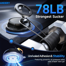 Load image into Gallery viewer, ANDERY Car Phone Holder for Magsafe [78+LBS Strongest Suction &amp; 2400gf Magnetic] 360° Adjustable Car Phone Mount, Phone Holders for Your Car for iPhone 17-12 Pro Max Plus Air, Carbon Fiber
