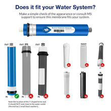 Load image into Gallery viewer, Membrane Solutions Reverse Osmosis Membrane 50 GPD 11.75"x1.75" RO Membrane Water Filter Replacement Fits Under Sink RO Drinking Water Purifier System 1-Pack
